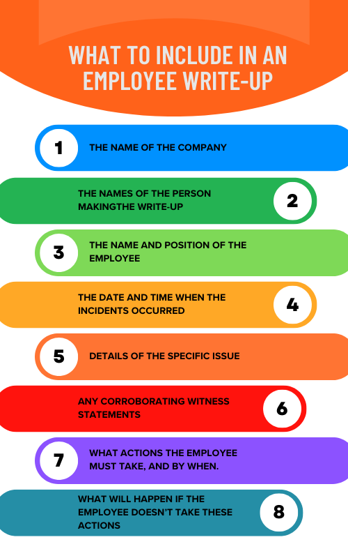 How to Write Up an Employee OnTheClock